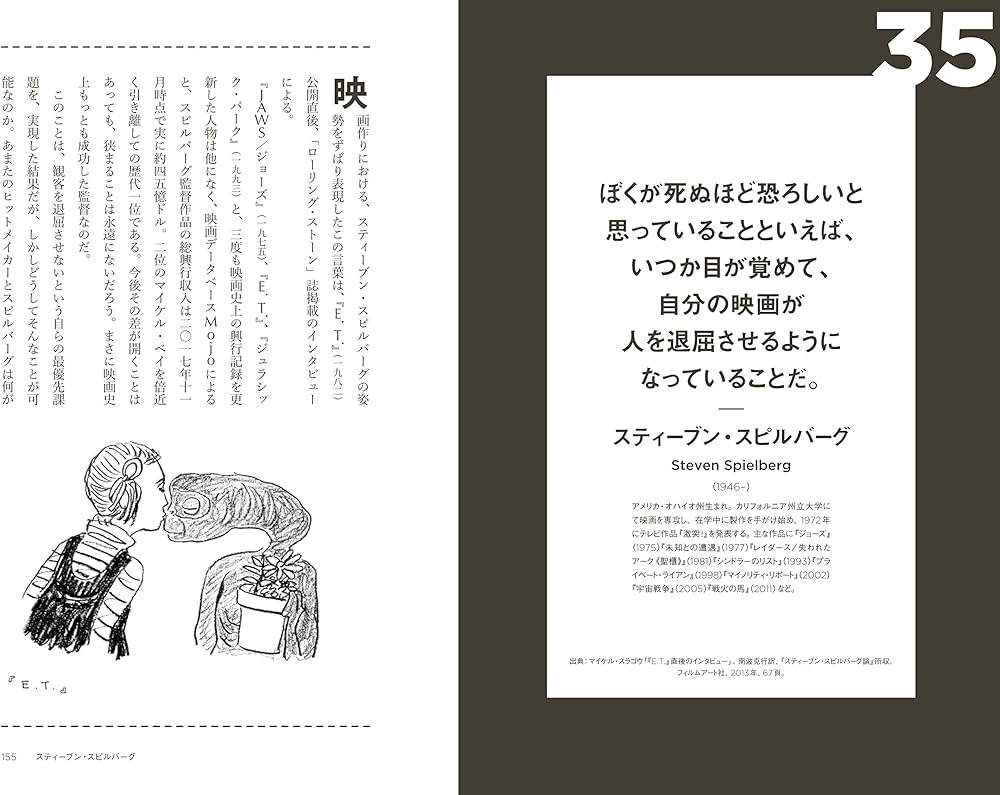 映画を撮った35の言葉たち | 得地直美, 伊藤洋司, 三浦哲哉, 荻野洋一