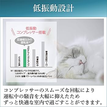 Amazon | CORONA ウインドエアコン (冷房専用CWシリーズ用) テラス窓用