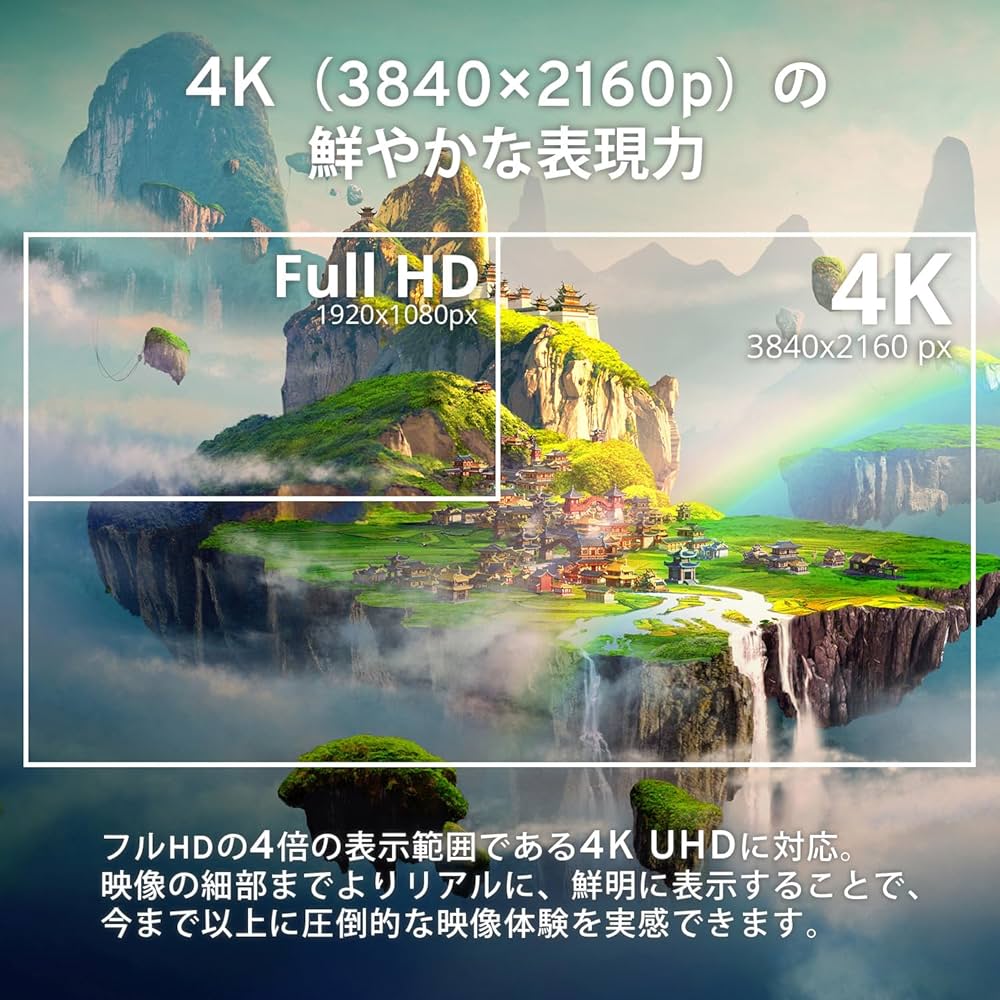 Amazon.co.jp: Pixio PX27U Wave White ゲーミングモニター 27インチ