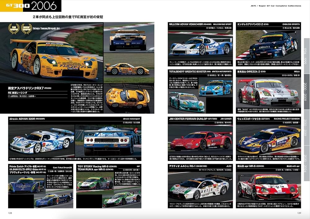 GTカー大全集 JGTC／SUPER GT 1994-2024 (サンエイムック) | 三栄 |本