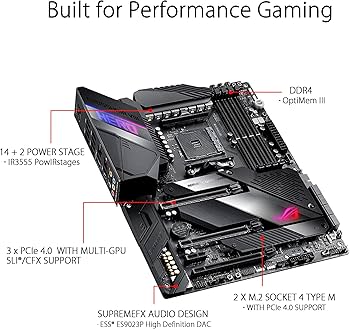 Amazon | ASUS ROG Crosshair VIII Hero X570 ATXマザーボード PCIe