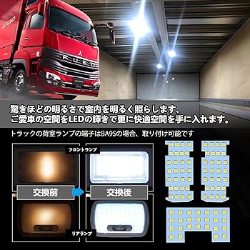 Amazon | OPPLIGHT ふそう LED ルームランプ 17スーパーグレート/NEW
