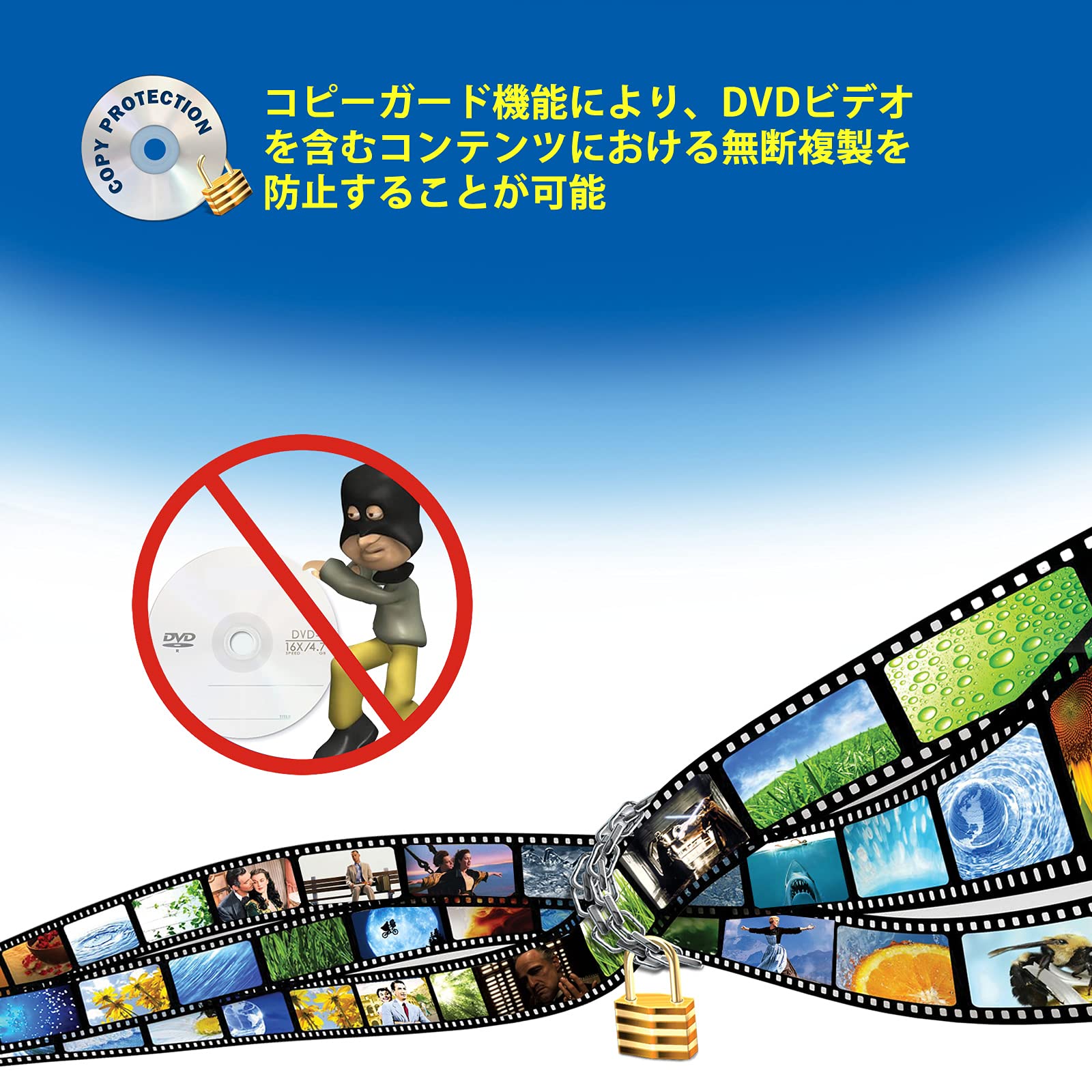 Amazon.co.jp: ACARD TECHNOLOGY 1:7 DVD/CDデュプリケーター PLEXTOR