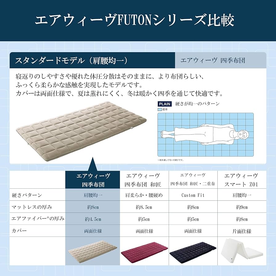Amazon｜エアウィーヴ(airweave) 四季布団 敷き布団 シングル 寝具 高