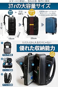 Amazon.co.jp: [TIGIONA] ビジネスリュックメンズ 3WAY 多機能 通勤