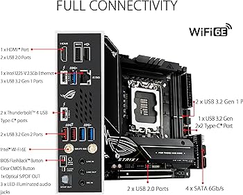 Amazon | ASUS ROG Strix Z690-I Gaming mini-ITX マザーボード - WiFi
