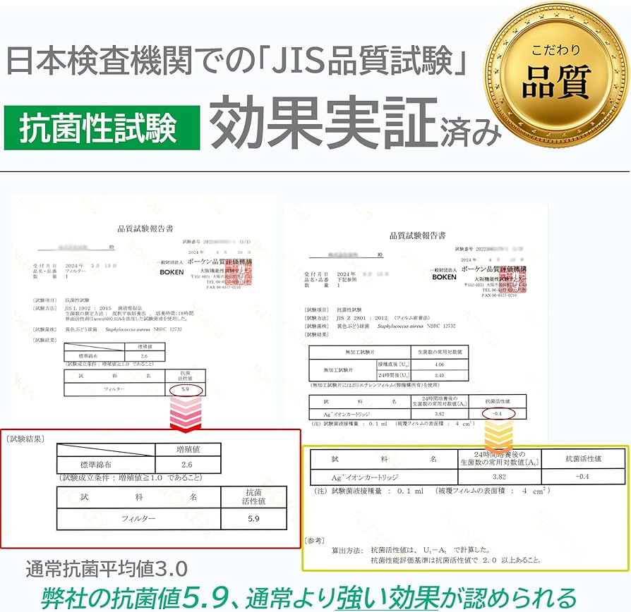 Amazon.co.jp: kc-g50 kc-e50 kc-f50 50 互換フィルター セット 空気