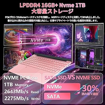 Amazon.co.jp: ノートパソコンピンク【Win 11/MS Office 2024搭載