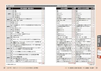 ネスペR5 －本物のネットワークスペシャリストになるための最も詳しい