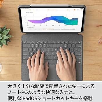 Amazon.co.jp: ロジクール Logicool iPad Pro 11インチ 第4世代 第3
