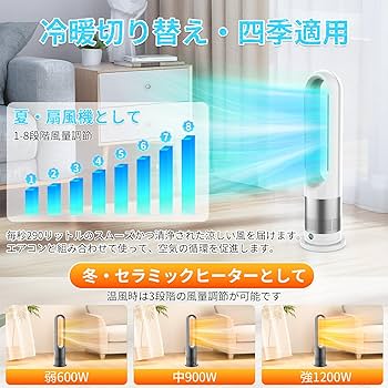 Amazon.co.jp: Fyzuf タワーファン 扇風機【2025新登場&羽根なし&DC