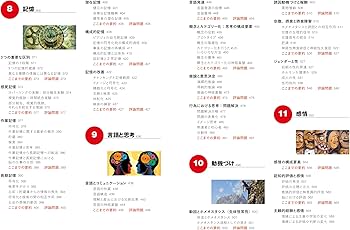 ヒルガードの心理学 第16版 | スーザン・ノーレン・ホークセマ