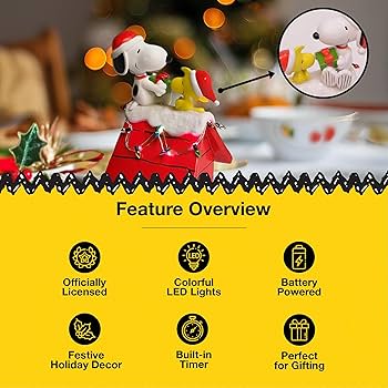 Amazon.co.jp: マーク・フェルドスタイン、ピーナッツ スヌーピーの犬