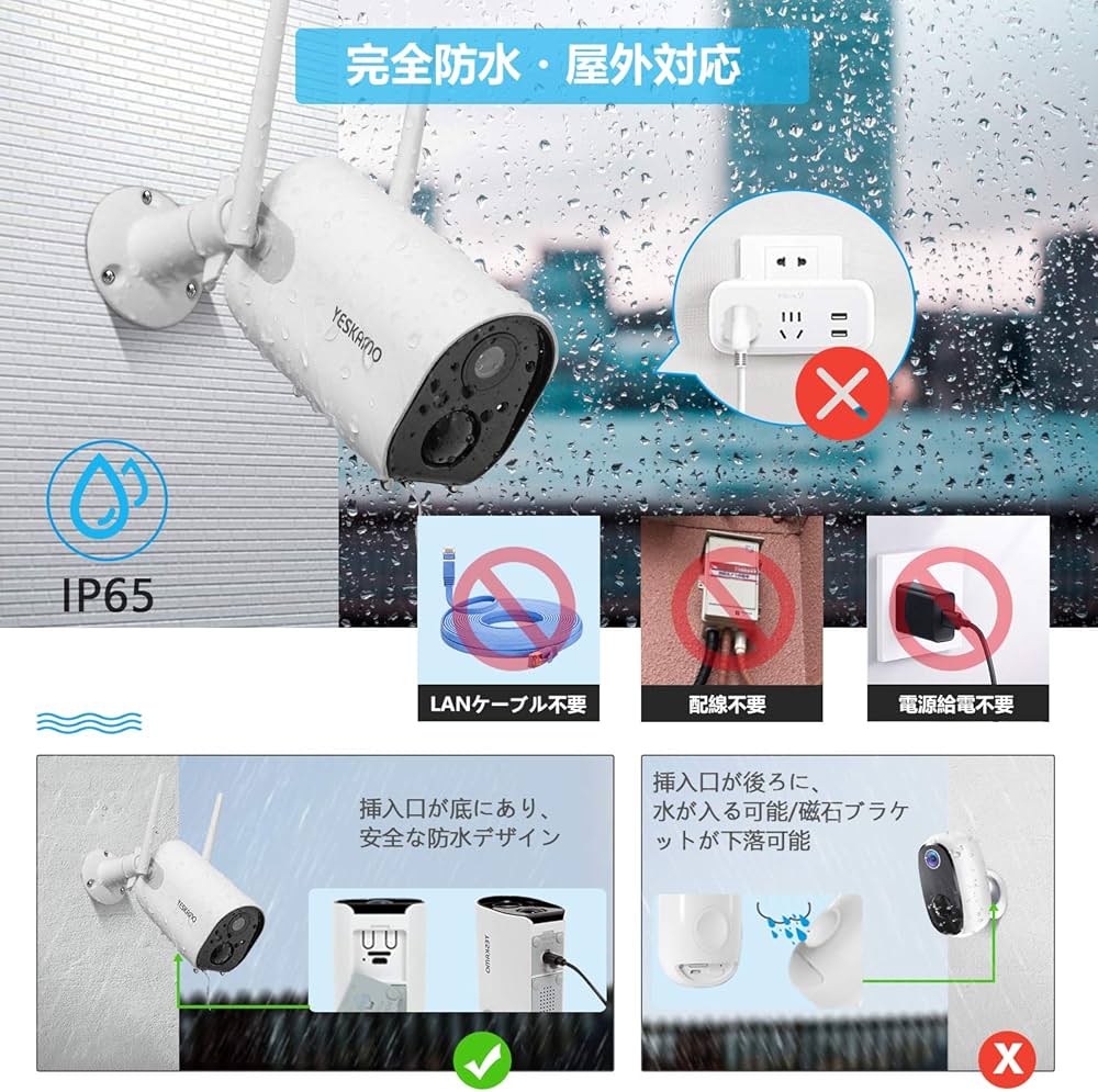 Amazon.co.jp: 【2022年新型・太陽光発電可能】YESKAMO 電池式 防犯