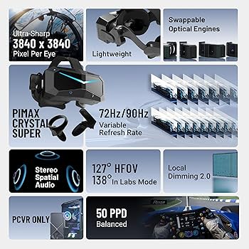 Amazon.com: Pimax Crystal Super VR Headset,50PPD & 3840x3840