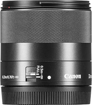 Canon EF-M 32mm f/1.4 STM Lens : CANON: Amazon.sg: Electronics