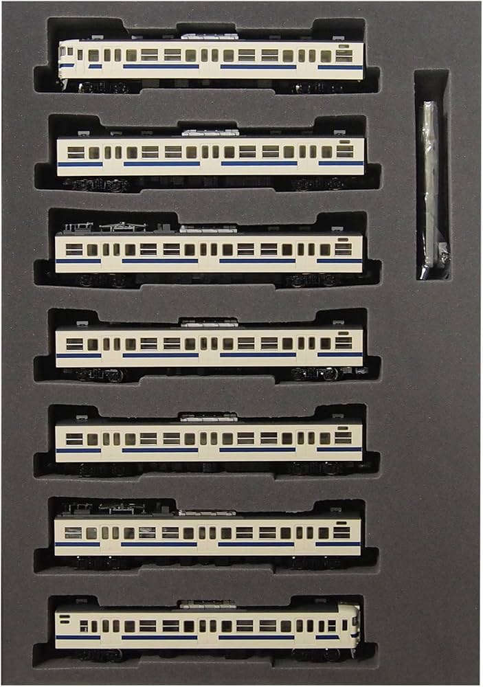 Amazon.co.jp: TOMIX Nゲージ 415系 常磐線 基本セット A 92884 鉄道