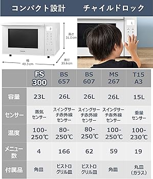 Amazon.co.jp: Panasonic Oven Microwave 23L Compact Model Flat