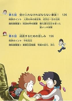 学校勝ちぬき戦 実験対決21 (かがくるBOOK― 実験対決シリーズ