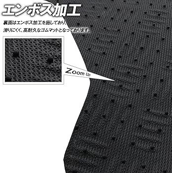 Amazon | アルミ調 メッキステップマット ホンダ用 スーパーディオ ZX