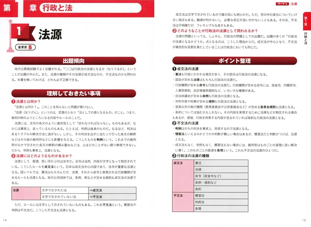 Amazon.co.jp: 公務員試験 スピード解説 行政法 : 吉田 としひろ, 資格