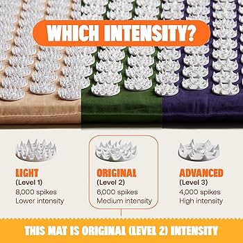 Amazon | 【正規品】シャクティ 指圧マット レバル② 黒、長めの専門家