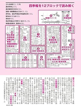 Amazon.co.jp: 会社四季報 2022年4集秋号 : 東洋経済新報社: Japanese