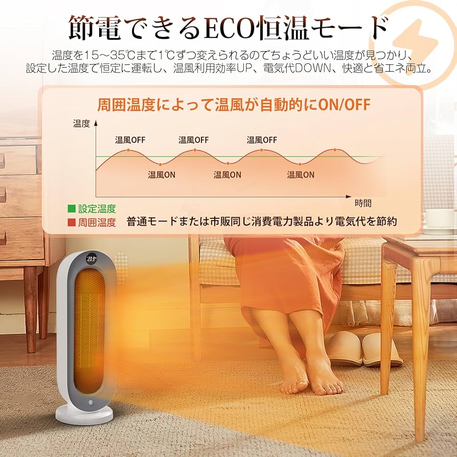 Amazon | 『人感センサー付き』セラミックヒーター 【ECO知能恒温 節電