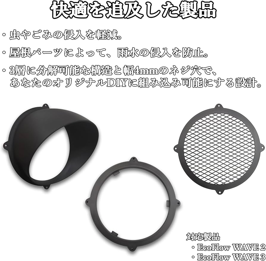 Amazon.co.jp: [NemRily] for EcoFlow WAVE2 / WAVE3 ダクトカバー