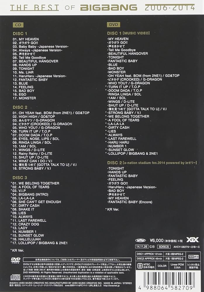 Amazon.com: THE BEST OF BIGBANG 2006-2014(3CD+2DVD)(regular