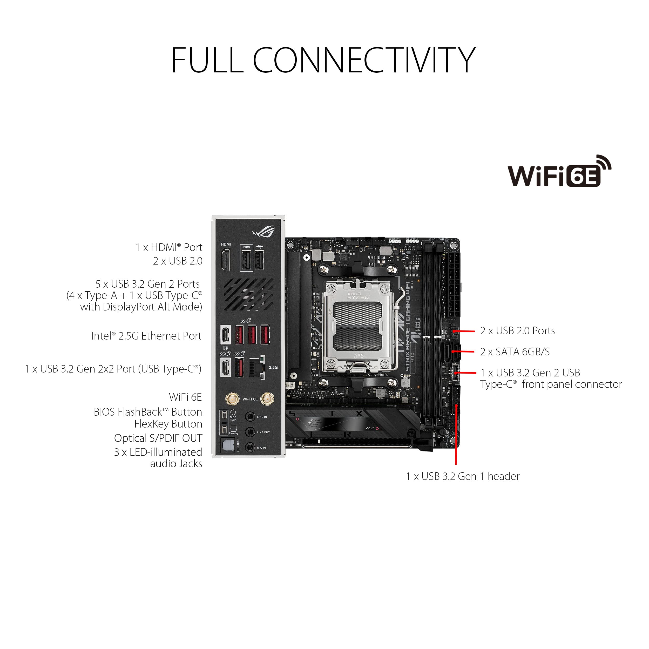 Amazon.com: ASUS ROG Strix B650E-I Gaming WiFi AMD B650 AM5 Ryzen