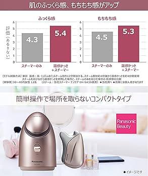 Amazon.co.jp: パナソニック ギフトセット スチーマー ナノケア & 美顔