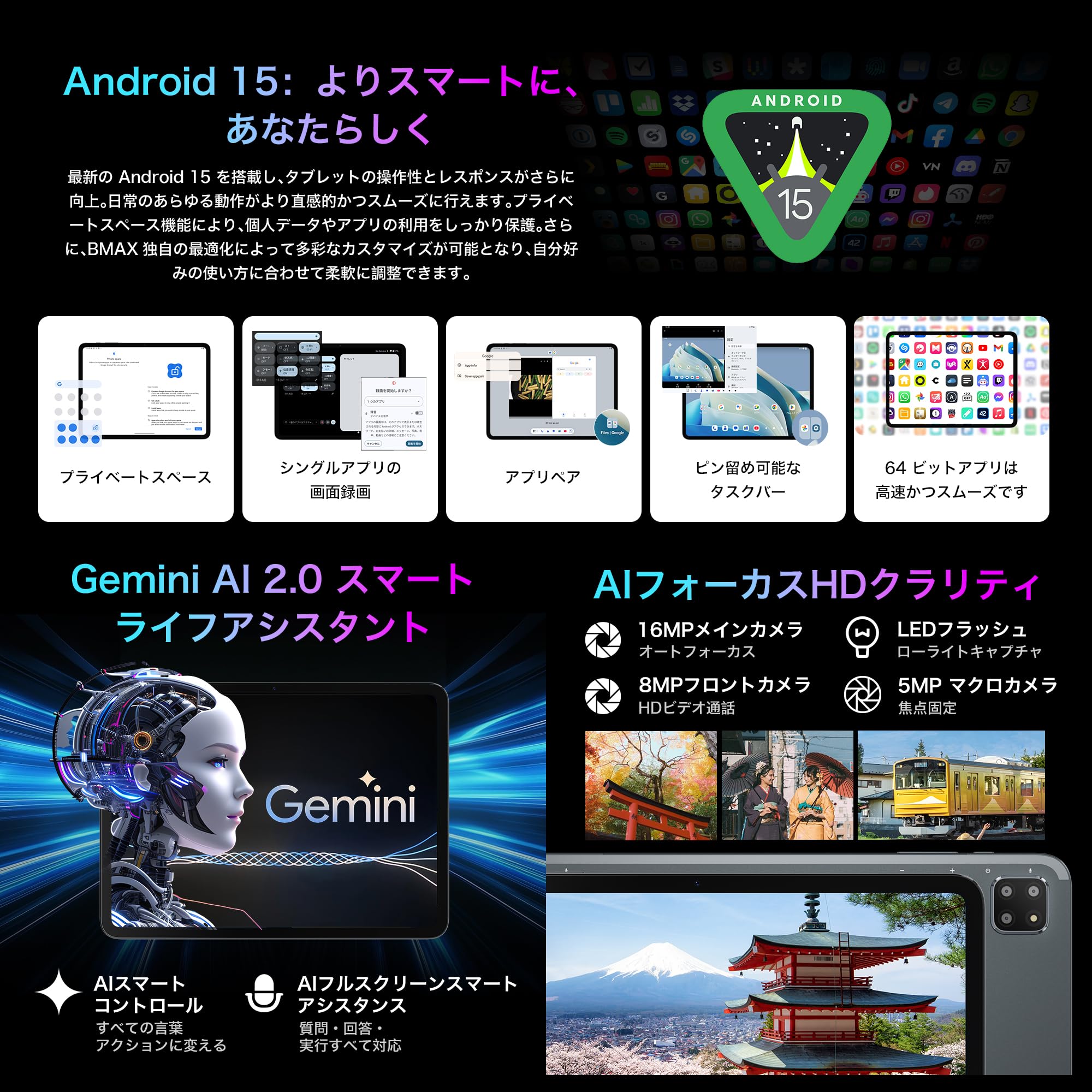 Amazon.co.jp: BMAX: I12Power