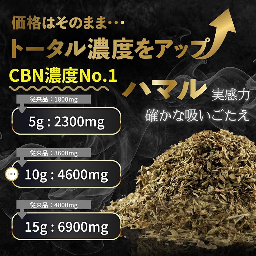 Amazon | CBNハーブ 上級者専用 高濃度6900mg 15g ストロングタイプ