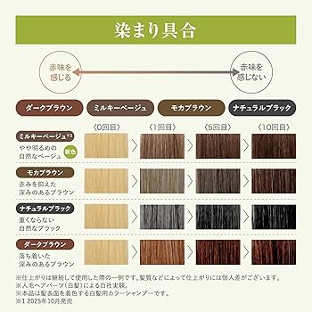 Amazon | RISHIRIA Furel (リシリアフレル) ワンステップカラー