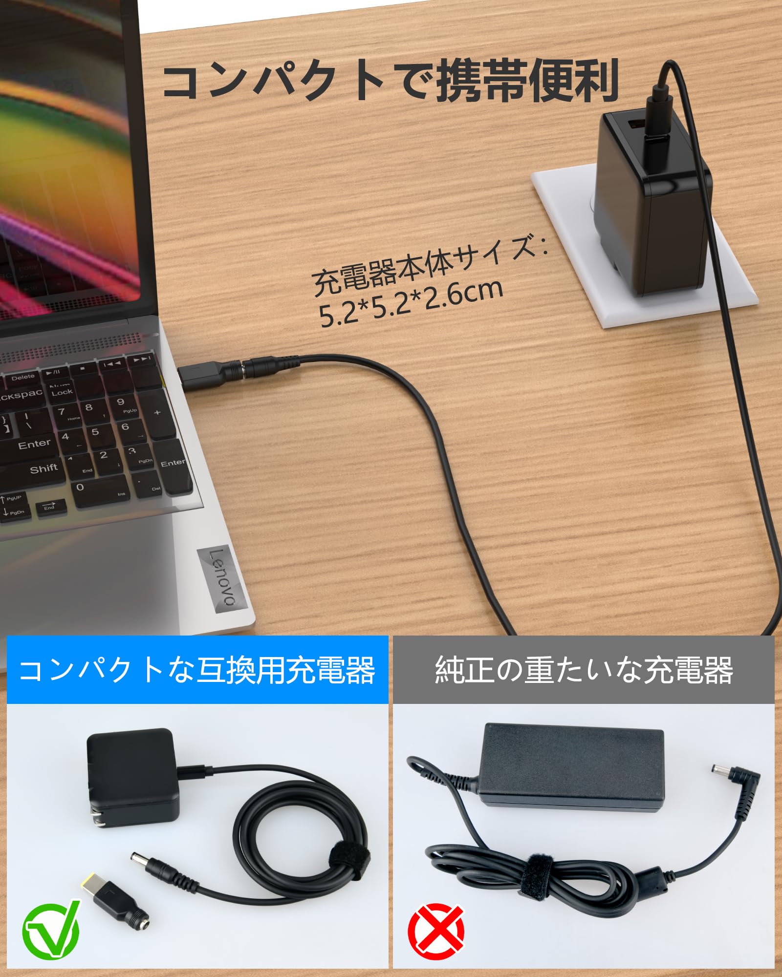 Amazon.co.jp: ノートパソコン 充電器 Type-C ACアダプター 65W USB-C