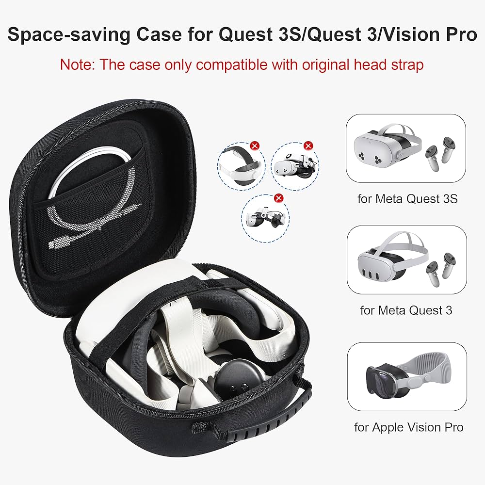 Amazon.com: Hard Carrying Case for Meta Quest 3S/Quest 3/Vision