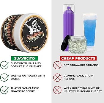 Amazon.com: Suavecito Pomade Firme (Strong) Hold 4 oz, 1 Pack