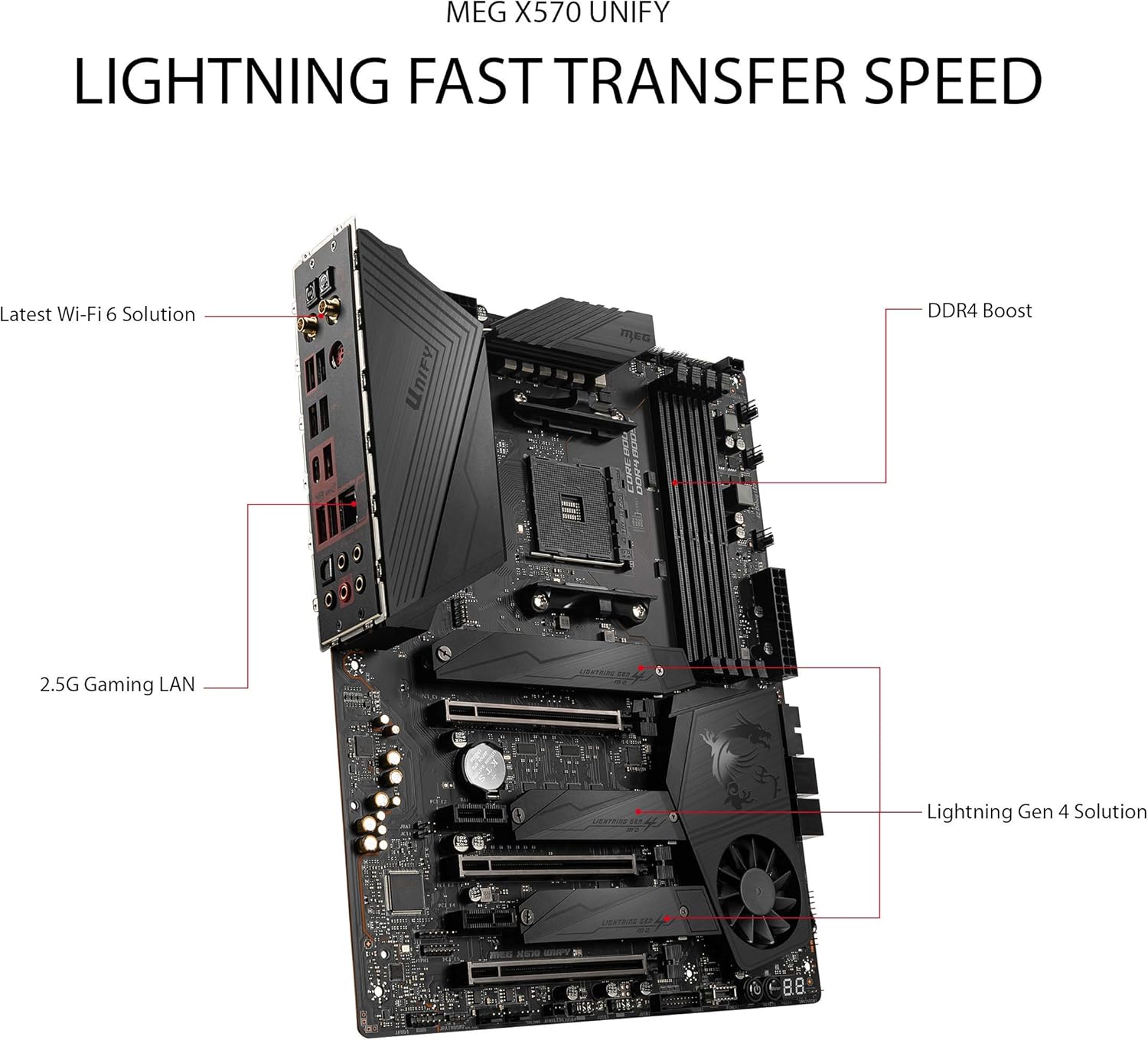 ユニファイ製マザーボードMEG X570 AM4ソケット USB 3.2 MEG X570