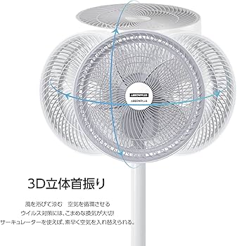 Amazon.co.jp: 【ナリタカストア 】 扇風機 サーキュレーター 5枚羽根