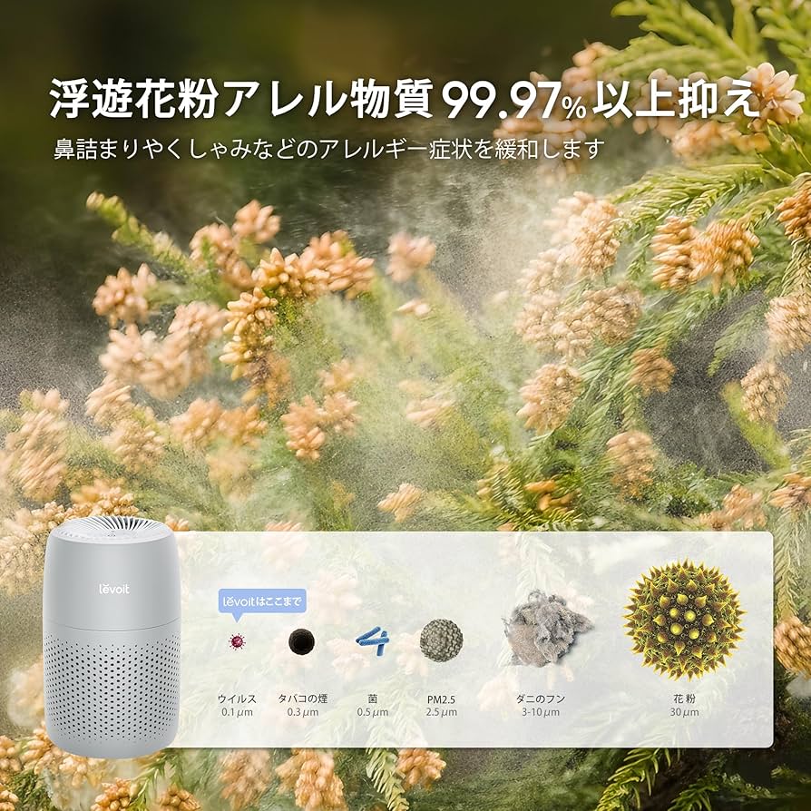Amazon.co.jp: 【節電対策】Levoit (レボイト) 空気清浄機 12畳 小型