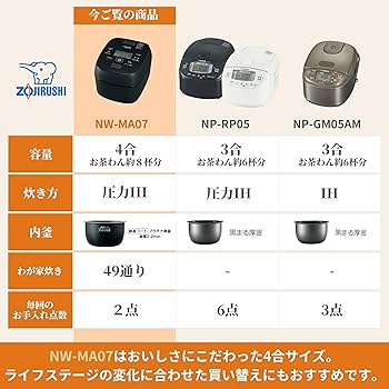 Amazon | 象印マホービン 炊飯器 4合 小容量 極め炊き コンパクト 圧力