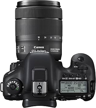 Amazon.com: Canon EOS 7D Mark II Digital SLR Camera with EF-S 18