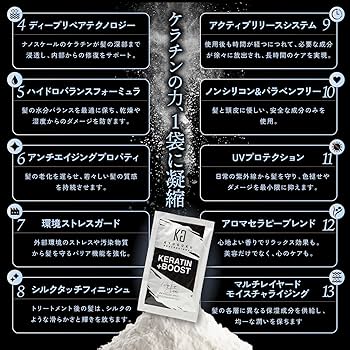 Amazon.co.jp: KYOGOKU Keratin Boost + 100% Solution Intensive Care