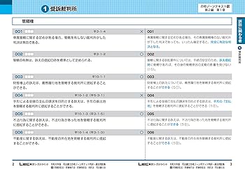 令和8年版 司法書士 合格ゾーン ポケット判 択一過去問肢集 8 民事訴訟