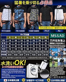 Amazon.co.jp: [UNISO] 新モデルファン付きベスト空調作業服 ファン