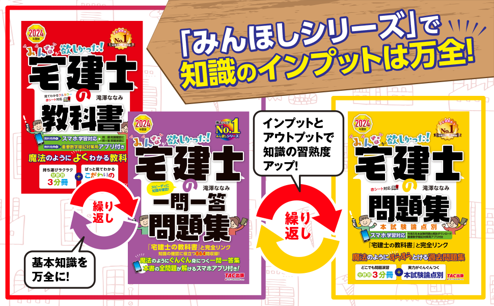 みんなが欲しかった! 宅建士の教科書 2024年度 [宅地建物取引士 分野別