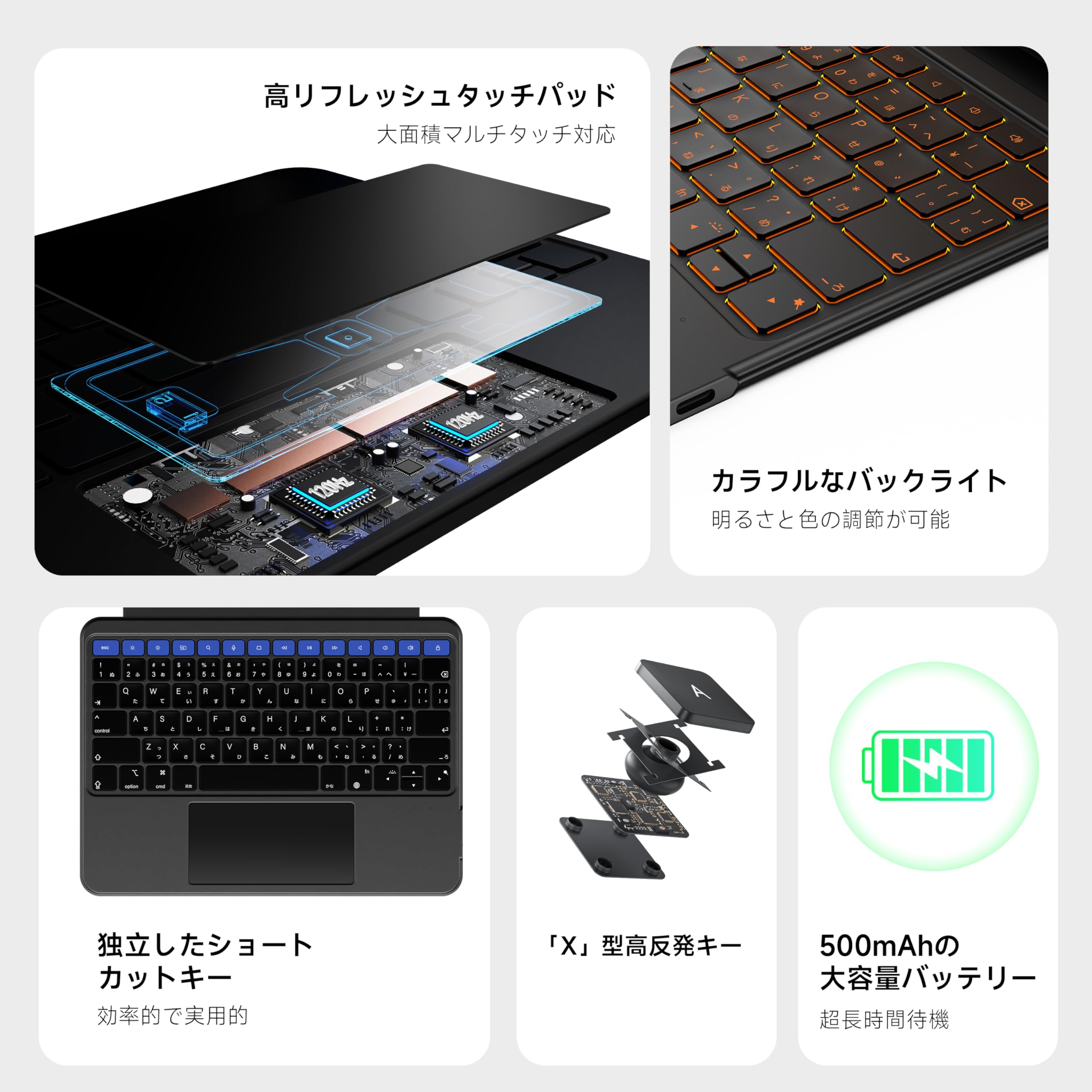 Amazon.co.jp: HOU iPad Pro 11インチM4用キーボードケース、磁気分離