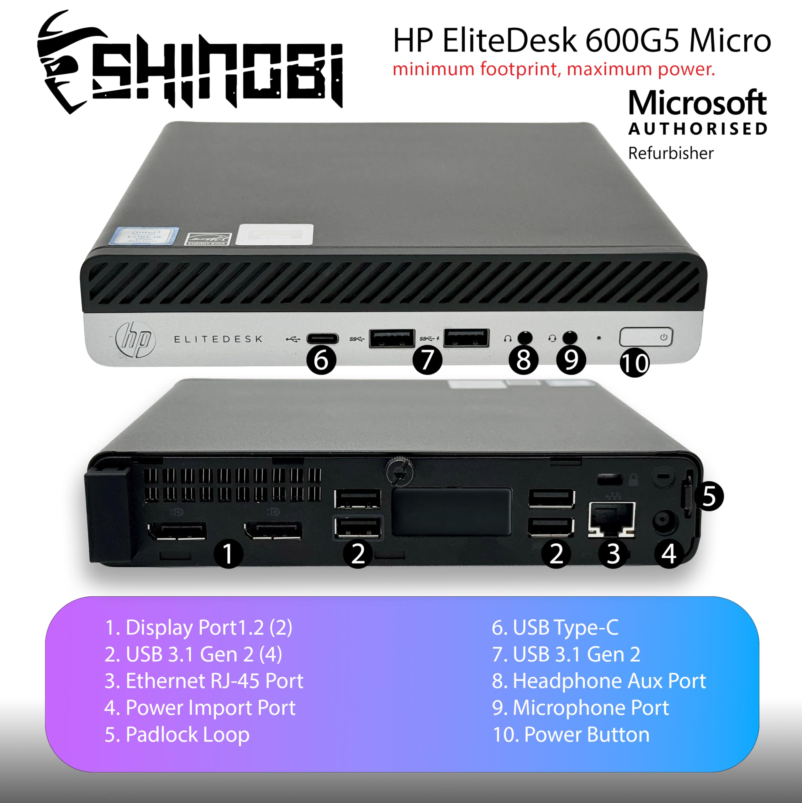 Amazon.com: HP ProDesk 600 G5 Mini PC | Intel Core i5-9500T | 16GB