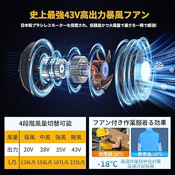 Amazon.co.jp: 【2025新登場 史上最強 43V超高出力 30000mAh】空調作業
